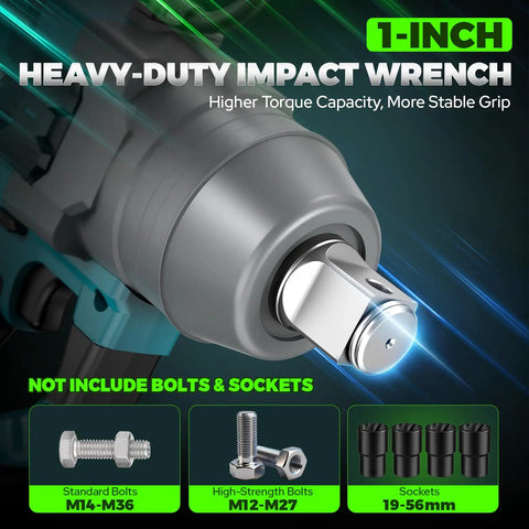 Close-up of Heavy Duty Cordless Impact Wrench 1 Inch Drive Brushless Motor, high torque socket interface.