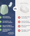 Comparison of Leak Proof Portable Toddler Toilet Seat For Potty Training with traditional potties, highlighting its advantages.