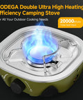 Dual Burner Portable Camping Stove With 20000 BTU Total Power showing flaming burner and control knobs on side
