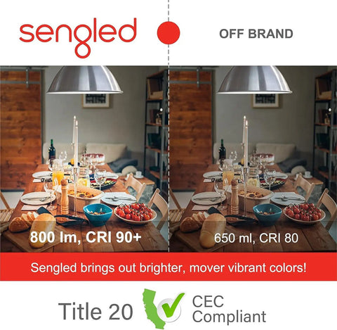 Comparison of dining tables lit by WiFi Smart LED Bulbs 100W Equivalent 1500 Lumen Dimmable A19 Daylight 5000K
