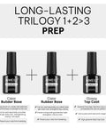 Builder Nail Gel Kit 3Piece Rubber Base And Top Coat Set showcasing base and top coat bottles with long-lasting formula focus