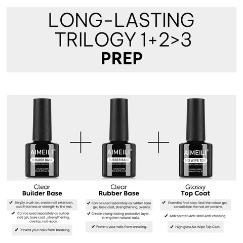 Builder Nail Gel Kit 3Piece Rubber Base And Top Coat Set showcasing base and top coat bottles with long-lasting formula focus