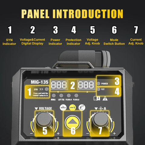 HIZONE 3 In 1 MIG Welder With 135 Amps Output showing control panel with digital displays and adjustment knobs for MIG, Stick, and TIG operations.