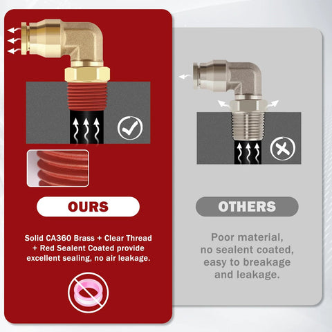 Front view of Boeray 1/4 in brass push-to-connect 90-degree elbow fittings; 1/4 in NPT thread, 2-pack air brake line adapters.