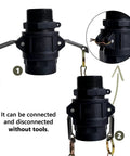 One And One Half Inch Camlock Fittings Type D And Type F Polypropylene Cam And Groove Hose Fitting Kit shown in detail