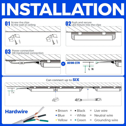 Installation steps for T8 LED Shop Light 4Ft 40W 5500 Lumens 5000K Daylight With Clear Cover V-Shape Fixture for garages.