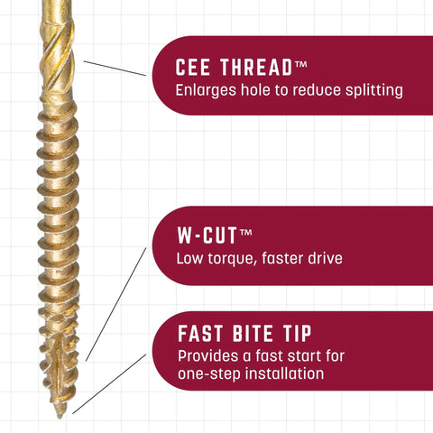 Close-up of R4 Number 10 x 4 Inch Framing Screws showcasing CEE thread, W-Cut, and fast bite tip for outdoor deck and fence use.