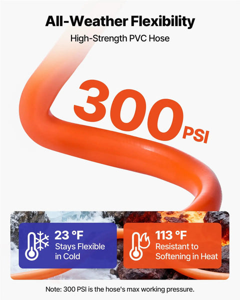 Pro Level Retractable Air Hose Reel Including 3/4 Inch By 50 Foot Pvc Hose with 300 PSI and high-strength features.