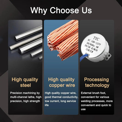 Twofer 110V Synchronous AC Motor For Turntables showing steel rods, copper wire, and motor features for high quality precision and reliability.