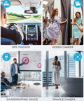 Collage showing GPS tracker, hidden camera in fitting room, eavesdropping device in meeting, and pinhole camera for security.