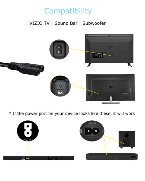 2 Prong Polarized AC Power Cord for D E M Series HDTV and Sound Bar Replacement Cable connected to VIZIO TV and soundbar ports