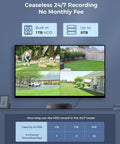 All Weather 360 Degree PTZ Security Camera System with color night vision showing multiple outdoor views and storage capacity details.
