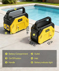 Heavy Duty Cordless Water Transfer Pump Delivers High Flow Rate And Smooth Operation On Standard Twenty Volt Batteries Tool Only Design with dimensions shown