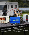 Powerful 3000W Pure Sine Wave Inverter For Off Grid Power 12V To 110V AC With 6100W Surge displayed with RV setup
