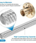 TR8x2 Lead Screws Set Of 2, 100mm Stainless Steel With T8 Brass Nut showing trapezoidal thread and brass nut detail for CNC use.