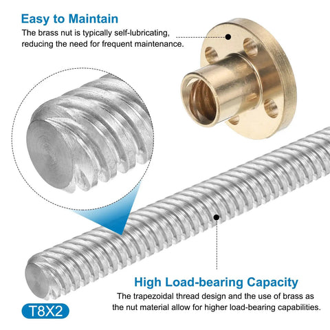 TR8x2 Lead Screws Set Of 2, 100mm Stainless Steel With T8 Brass Nut showing trapezoidal thread and brass nut detail for CNC use.