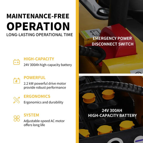 Heavy Duty Electric Ride On Pallet Jack Truck 5500 LB Capacity featuring maintenance-free operation and high-capacity 24V battery.