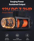 Heavy Duty 13500 Lbs Electric Winch For Off Road Recovery 12V DC Vehicle Winch With 3/8 In X 92 Ft Synthetic Rope Wireless And Wired Remote IP68 Waterproof Tow Jeep SUV Boat, 12V DC 7.2HP motor