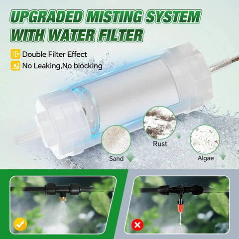 Outdoor Patio Garden Misting System With 50 Ft Line And 17 Nozzles Preassembled Misters Water Filter Brass Adapter display