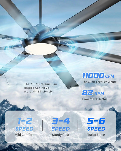 Close-up of 84 Inch Industrial Ceiling Fan With Light for Covered Outdoor Spaces showcasing aluminum blades and speed settings.
