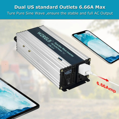 Top Tier 500 Watt Pure Sine Wave Power Inverter with LED display and dual US outlets, perfect for RV and camping use.