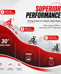 Infographic showing high torque motor performance for steep slopes in "Upgrade Your Ride With 750W 24 Inch Front Wheel E Bike Hub Motor Conversion Kit Featuring 390 RPM Handbrake And Thumb Throttle Perfect For 24 Inch Bicycles DIY Electric Bicycle Build"