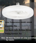 Enclosed Smart Ceiling Fan With Light 10 Inch For Garage Workshop Tool Room Store Room E26 Screw In Bulb Upgrade Cooling