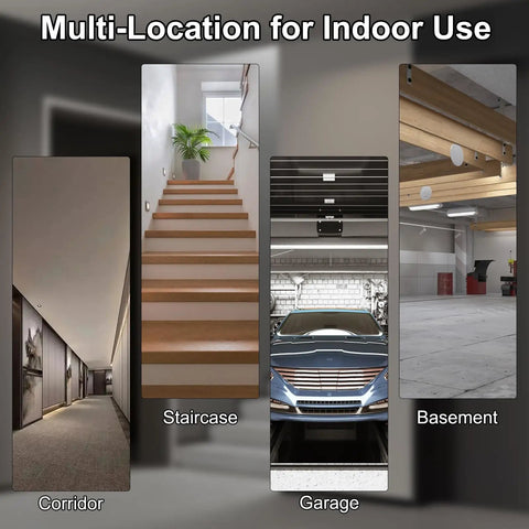 Image showing E26 E27 Motion Sensor Light Socket With Auto On Off Dusk To Dawn 360 Degree Radar Motion Detector in different indoor areas.