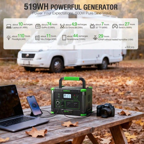 Portable Power Station 519Wh Solar Generator With 500W Continuous Power and 1000W Peak Dual 110V AC Outlets Ten USB Ports in use at campsite.