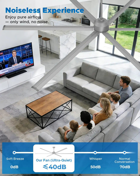 Living room with Massive 120 Inch HVLS Industrial Ceiling Fan With Remote Control And Heavy Duty Reversible DC Motor