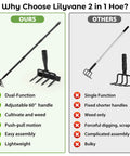 Heavy Duty Workhorse 2 In 1 Garden Hoe For Weeding And Cultivating With A Sharp 4 Tine Cultivator And Stirrup Hoe 76 Inch Long Handle Lightweight Yet Durable Weeding Rake For Grass Beds And Soil Aeration. 2-in-1 hoe comparison with adjustable 60-inch handle