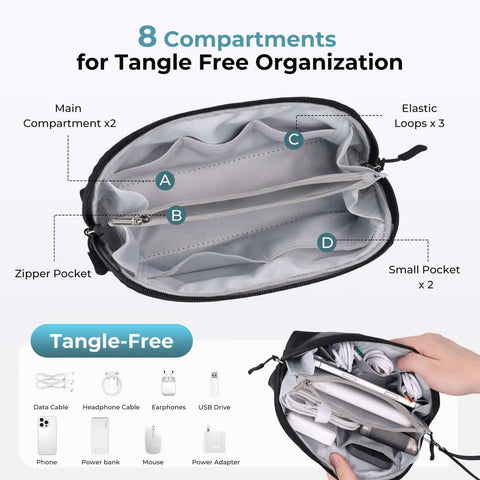 Travel Ready Featherweight Tech Stash With Grab Handle For Cable Caddy And Charger Pouch Water Repellent Gear Bag showing 8 compartments for organization.