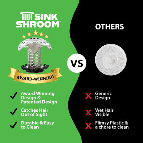 Comparison of SinkShroom with generic drain protector. Features include patented design, durable, catches hair compared to flimsy plastic.