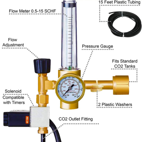 CO2 Regulator Kit With Gauge And Flow Meter, 120V Solenoid Plug For Grow Rooms And Indoor Gardens, Includes Flow Meter, Pressure Gauge, and Tubing