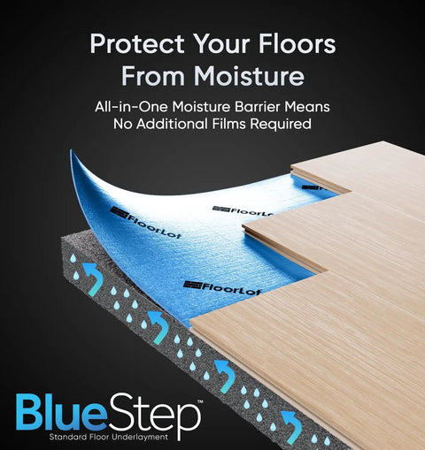 Heavy Duty Underlayment Roll With Built Moisture Barrier For Laminate And Hardwood Floors shows moisture barrier layer with wood planks.