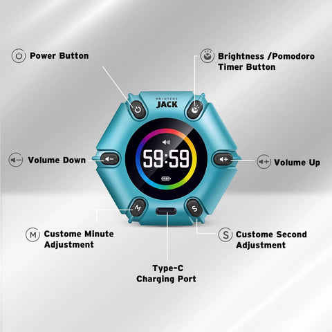 Magnetic Visual Timer With Flip Countdown And Silent Alarm For Work Study And Kitchen, Turquoise timer with controls labeled.
