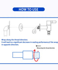 Diagram showing how to wrap Five Roll Pack Of PTFE Thread Seal Tape One Half Inch Wide Each 520 Inches Long For Water Pipes