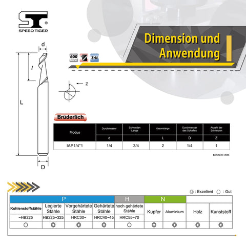 SPEED TIGER solid carbide CNC end mill, single flute, 1/4 in dia, 2 in overall length, 1/4 in shank