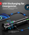Beast Mode 20000 Lumen LED Flashlight With 30W Power LCD Display USB C 3937ft Beam 12 Hour Run Time charging phone