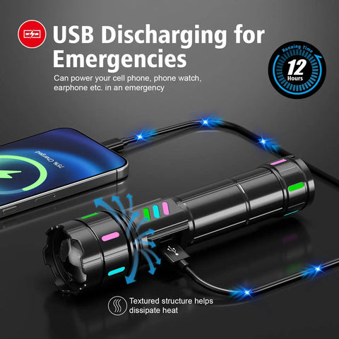 Beast Mode 20000 Lumen LED Flashlight With 30W Power LCD Display USB C 3937ft Beam 12 Hour Run Time charging phone