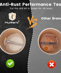 Comparison of MulWark and Other Brand drill bits in anti-rust performance test after 48 hours in water.