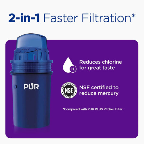 7-Cup Water Filter Pitcher With Faster Filtration, LockFit Cap, NSF Certified to Reduce Microplastics and Chlorine image