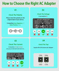 Guide on choosing AC adapter; steps include polarity, voltage, current, and tips check for Versatile 9V Guitar Pedal Power Supply Adapter