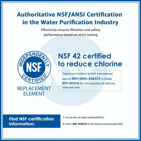 Heavy Duty Inline Water Filter Replacement For Reverse Osmosis Systems No Fuss Swap NSF ANSI 42 Certified details on filtration safety.