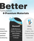 Raxwell nitrile gloves, blue, 8.5 mil minimum thickness, textured grip