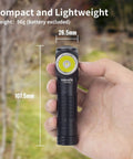 Hand holding compact Long Throw Headlamp With 323 Meter Beam For Long Range Vision And 1755 Lumen Rechargeable LED