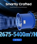 16 Inch Industrial Axial Blower For Paint Booth Exhaust And Big Time Ventilation With Explosion Proof Safe Design Stainless Steel Blades Copper Motor High Flow Ducting For Workshop Warehouse And Construction Site blue casing airflow diagram