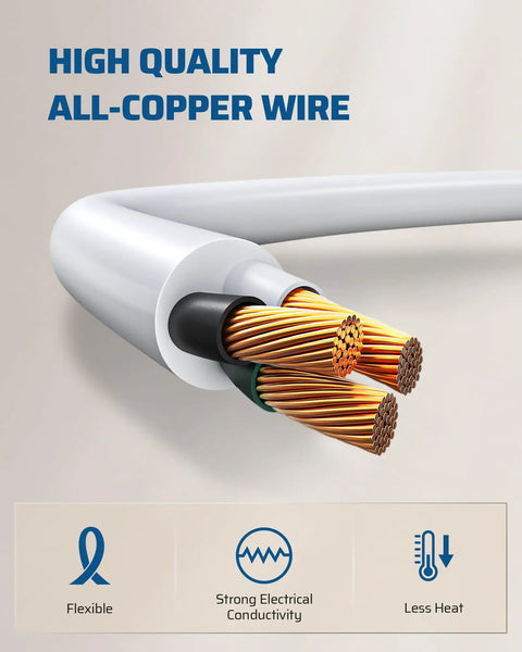 Close-up of cutout showing all-copper wire inside white Two Pack Three Foot Extension Cord Set With 16 AWG SJTW Weatherproof Power Cable