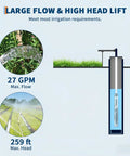 Deep Well Submersible Pump 1HP 230V 60Hz Stainless Steel 4 Inch Well Pump With 27 GPM At 204 Ft Head flow and irrigation illustration
