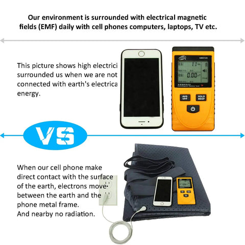 Comparison of EMF exposure with and without Grounding Bed Mat For Sleep Boost And Pain Relief Full Size 54 By 71 Inch Grounding Sheet.